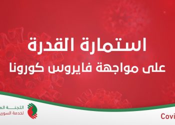 استمارة القدرة على مواجهة فايروس كورونا