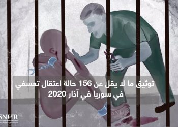 توثيق 156 حالة اعتقال تعسفي في سورية بشهر آذار الفائت معظمها على يد قوات النظام