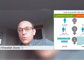 مكتب الاستشارات يعقد حلقة نقاش افتراضية حول طرق الوقاية والإستراتيجية الملائمة لمواجهة خطر كورونا