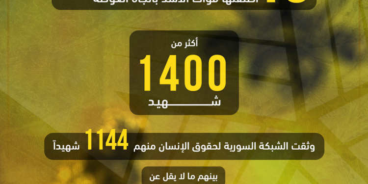 كيماوي الأسد